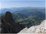 Parkplatz Erichhütte - Hochkönig